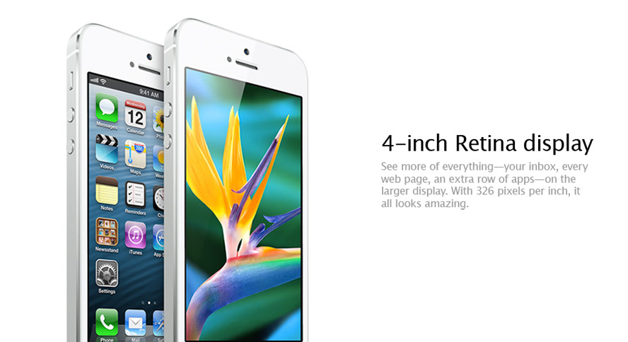 4-inch Retina display